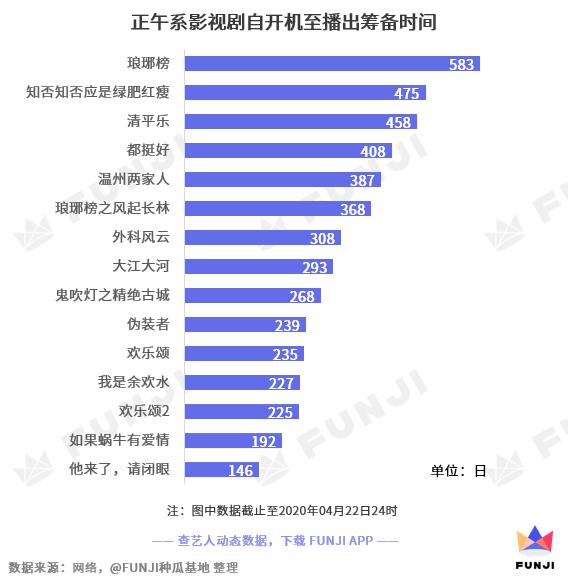 2023年访华的十大国外政要2026年本年度热度口碑双榜对比 2023年访华的十大国外政要2026年本年度热度口碑双榜对比