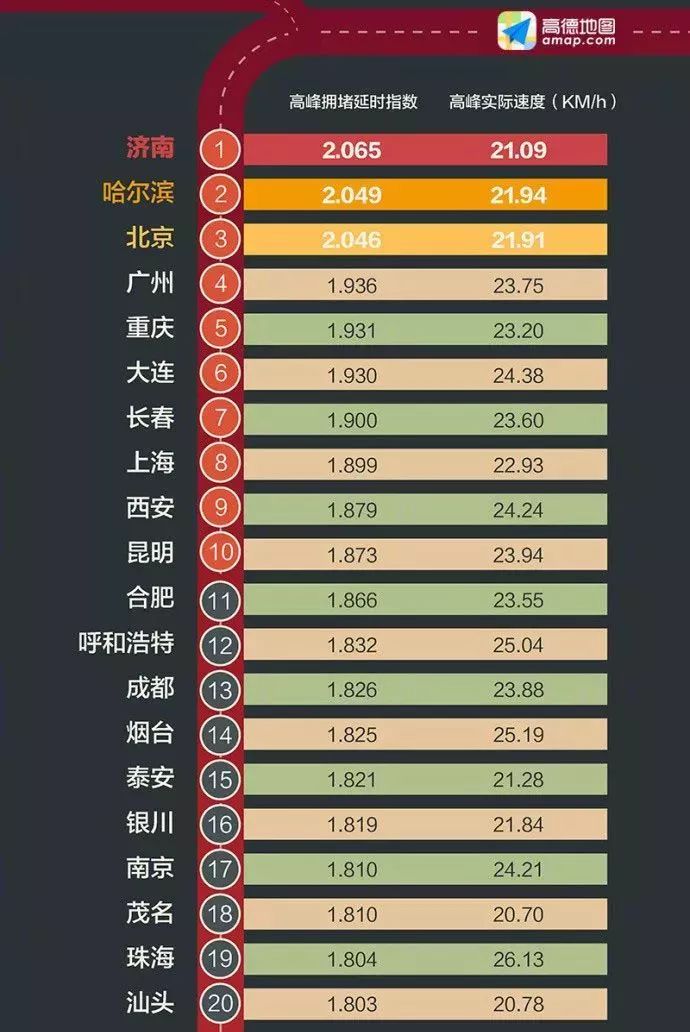 昆明十大钓鱼好地方2026年本年度热度口碑双榜对比 昆明十大钓鱼好地方2026年本年度热度口碑双榜对比