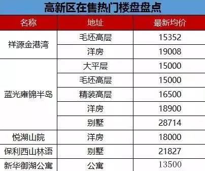 合肥市十大企业2026年本年度热度口碑双榜对比 合肥市十大企业2026年本年度热度口碑双榜对比
