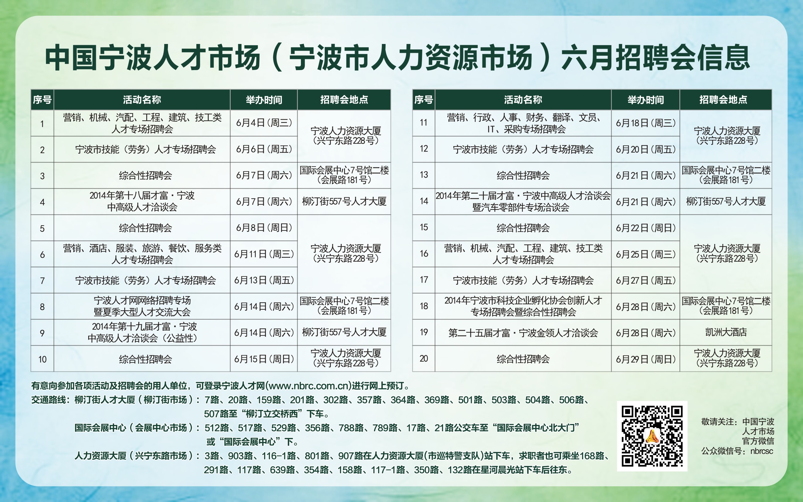 宁波十大人才市场2026年本年度热度口碑双榜对比