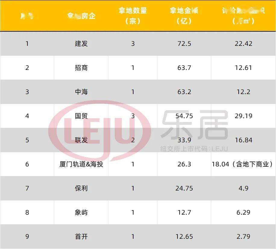 厦门十大仓库2026年本年度热度口碑双榜对比 厦门十大仓库2026年本年度热度口碑双榜对比