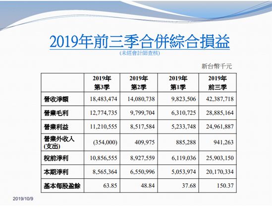 厦门十大仓库2026年本年度热度口碑双榜对比