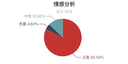 2023年赤峰市十大热门景点2026年本年度热度口碑双榜对比