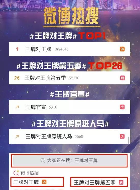 世界六大卫星导航系统2026年本年度热度口碑双榜对比 世界六大卫星导航系统2026年本年度热度口碑双榜对比