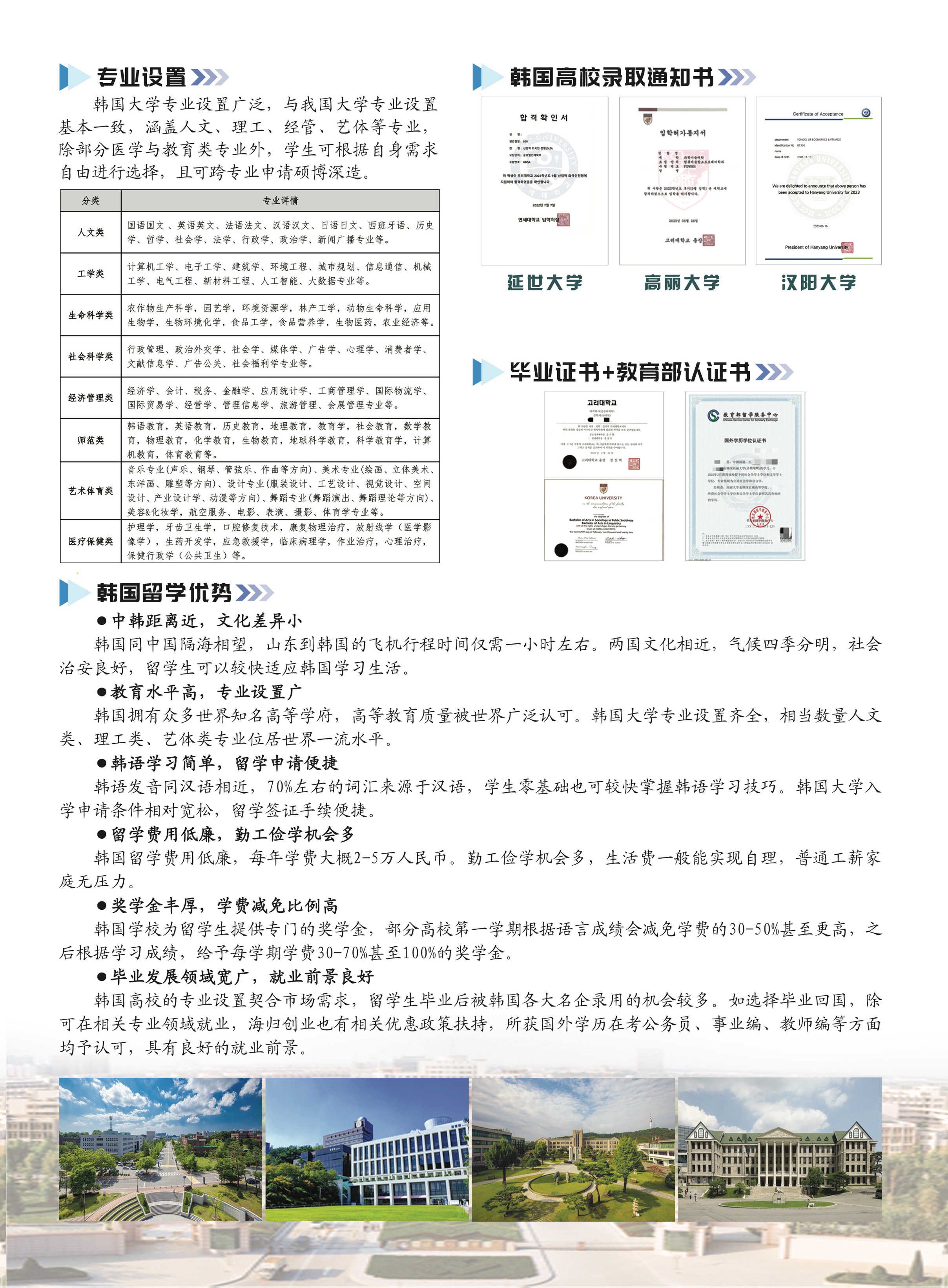2026年潍坊学院招生章程