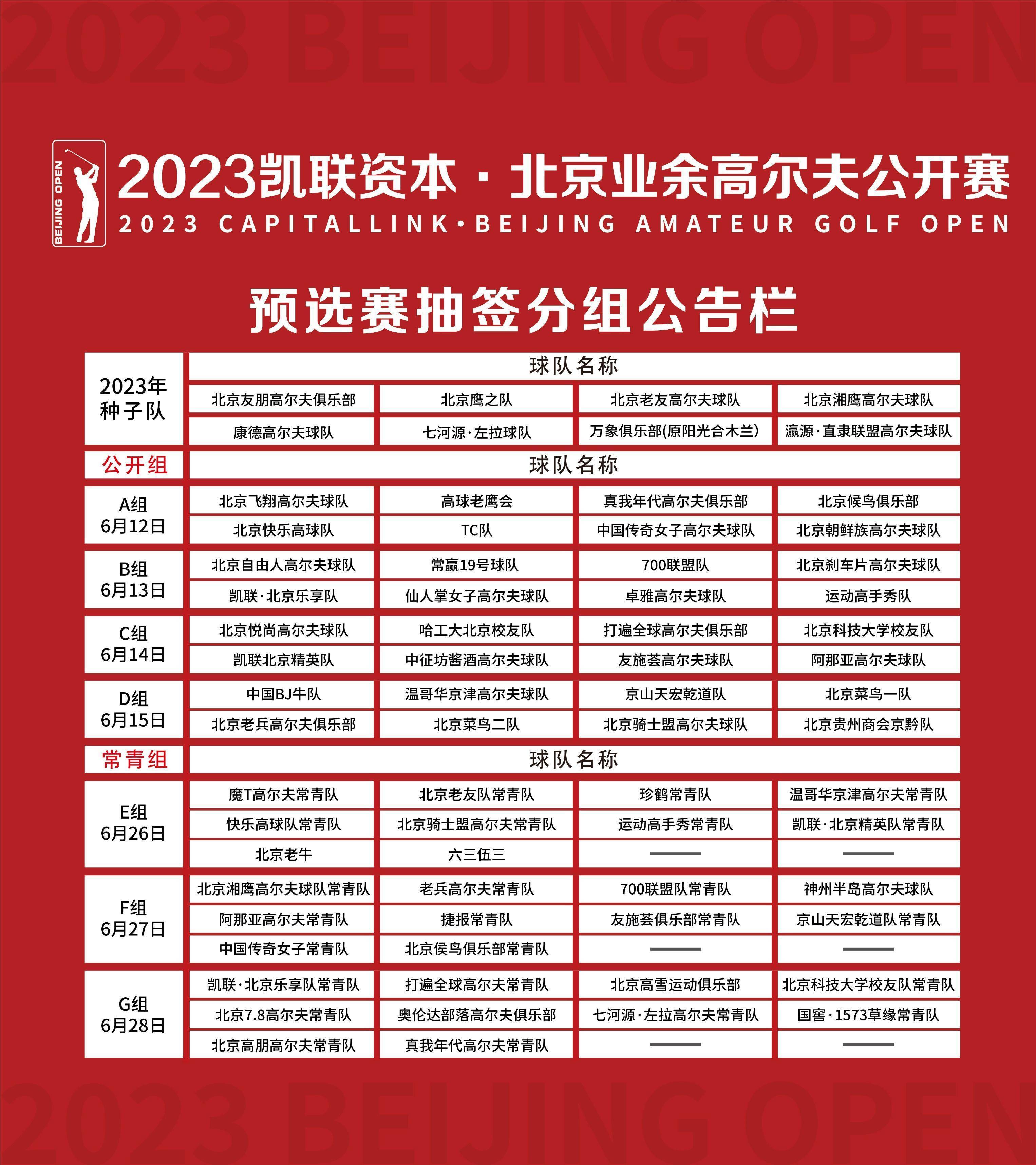 北京十大高尔夫球场2026年本年度热度口碑双榜对比 北京十大高尔夫球场2026年本年度热度口碑双榜对比