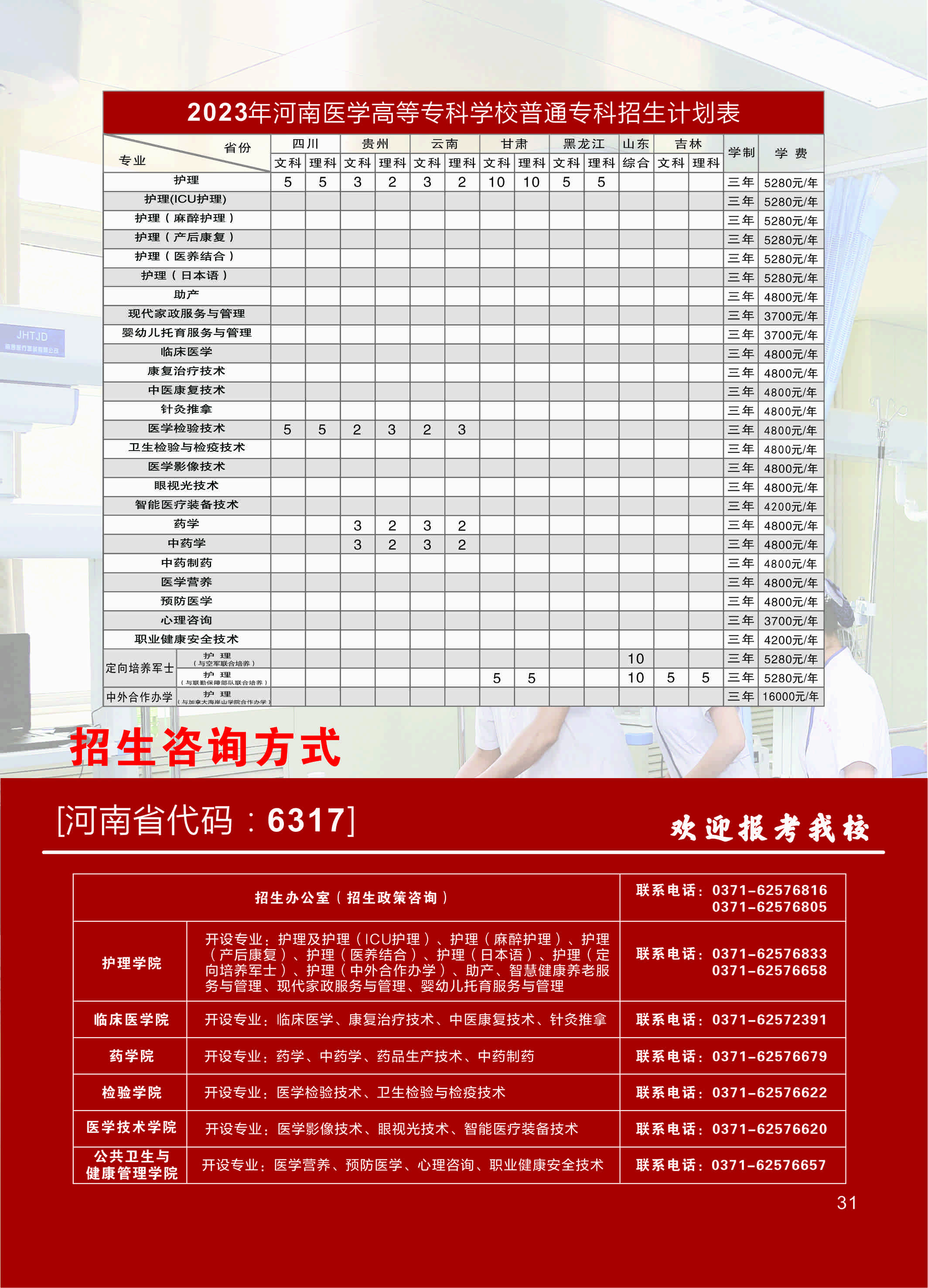 2026年河南医学高等专科学校招生章程