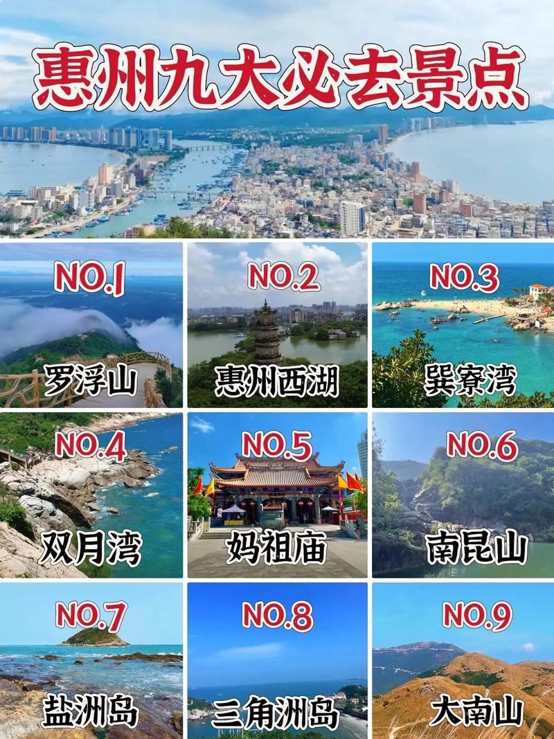 惠州十大元旦旅游好去处2026年本年度热度口碑双榜对比 惠州十大元旦旅游好去处2026年本年度热度口碑双榜对比