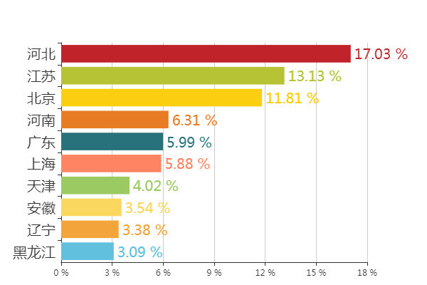 广西十大秋季旅游好去处2026年本年度热度口碑双榜对比 广西十大秋季旅游好去处2026年本年度热度口碑双榜对比