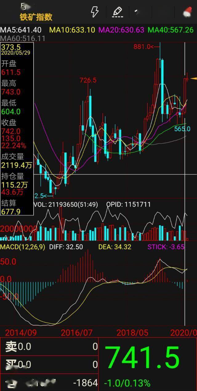 十大青虾产地2026年本年度热度口碑双榜对比