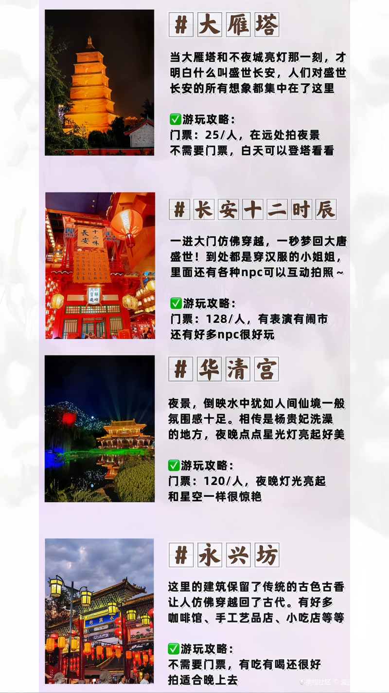 西安十大最值得去的景点2026年本年度热度口碑双榜对比 西安十大最值得去的景点2026年本年度热度口碑双榜对比