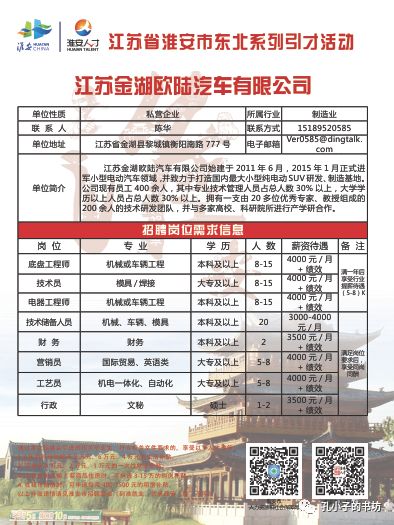 淮安十大小吃2026年本年度热度口碑双榜对比 淮安十大小吃2026年本年度热度口碑双榜对比