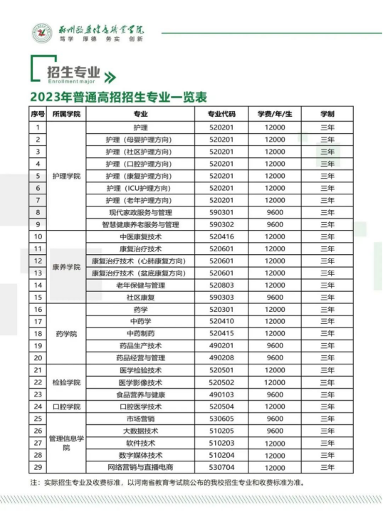2026年信阳艺术职业学院招生章程