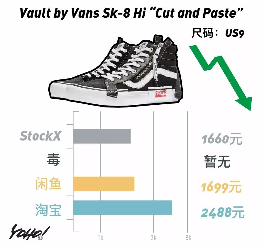 中国十大鞋子批发市场2026年本年度热度口碑双榜对比