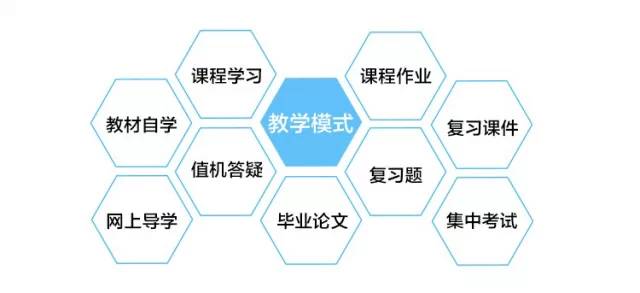 2026年四川农业大学招生章程