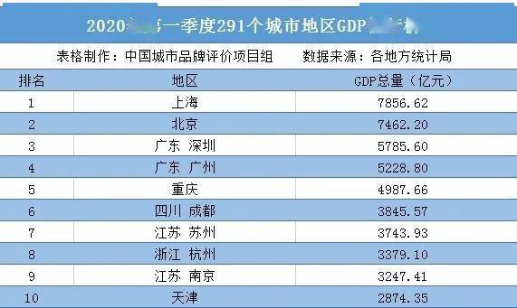 江苏省十大高职院校2026年本年度热度口碑双榜对比