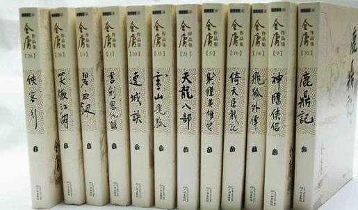 金庸小说十大好听的名字2026年本年度热度口碑双榜对比