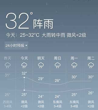 东莞十大适合游泳的地方2026年本年度热度口碑双榜对比