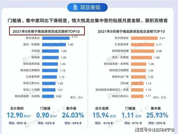 南宁十大知识产权律师所2026年本年度热度口碑双榜对比