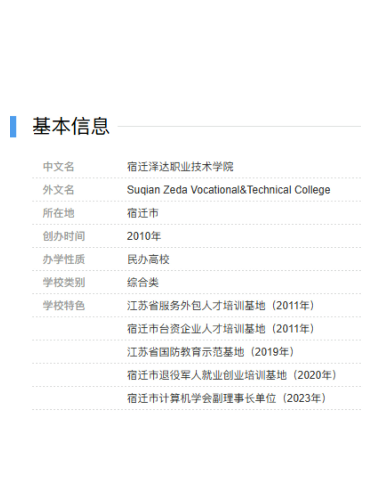 2026年宿迁泽达职业技术学院提前招生章程