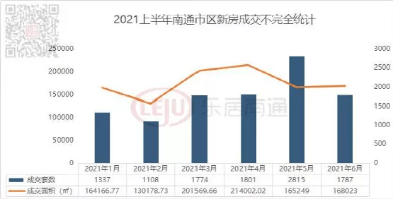 南通十大仓库2026年本年度热度口碑双榜对比