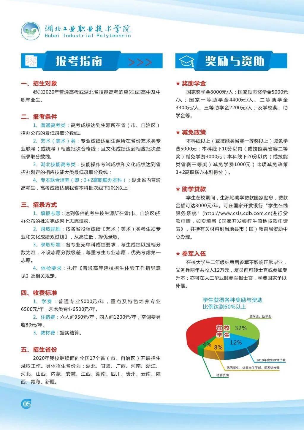 2026年重庆五一职业技术学院招生章程