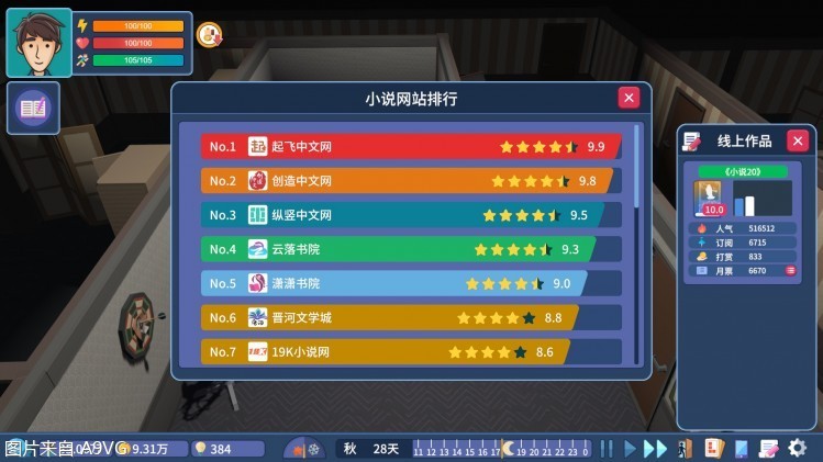 十大完本游戏系统小说2026年本年度热度口碑双榜对比