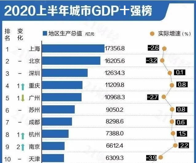 长沙十大名山2026年本年度热度口碑双榜对比