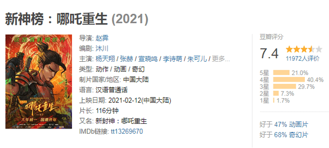 十大经典重生小说2026年本年度热度口碑双榜对比