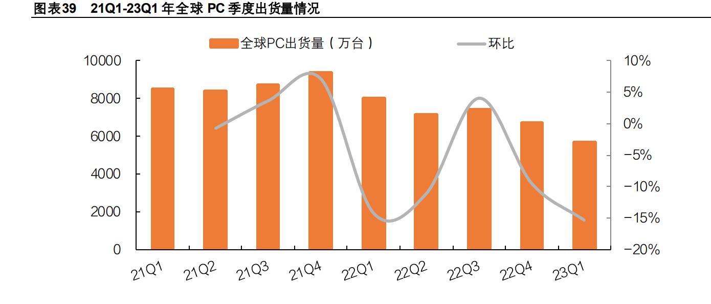 十大小型单机游戏2026年本年度热度口碑双榜对比