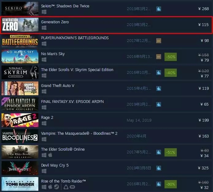 十大小型单机游戏2026年本年度热度口碑双榜对比