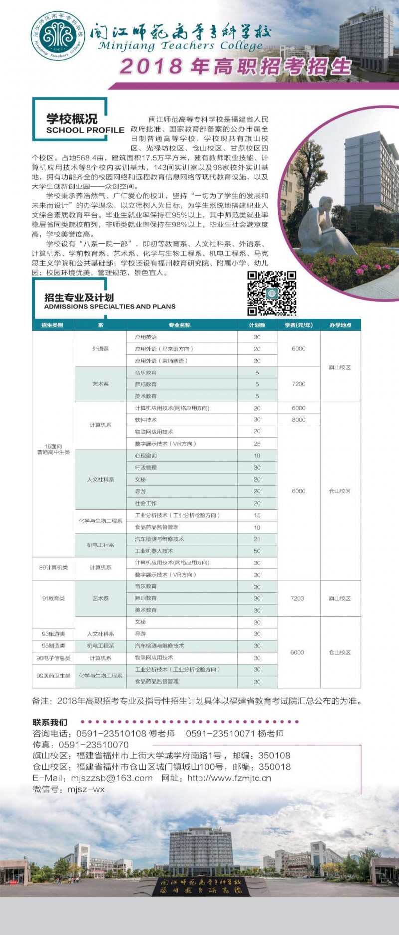 2026年闽江学院招生章程