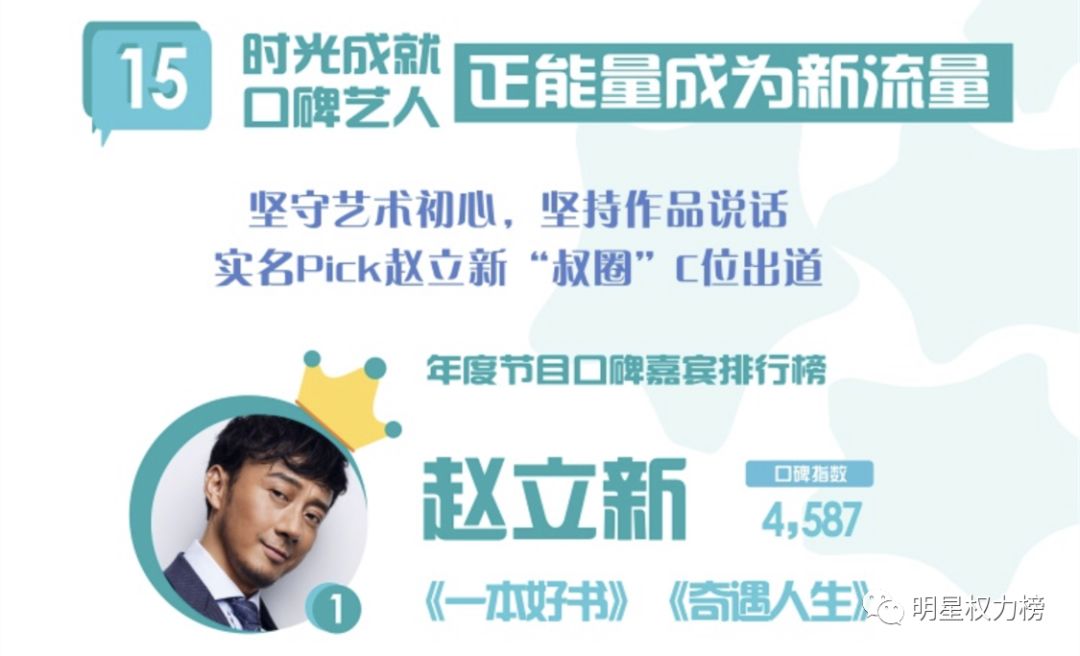 西藏十大最受欢迎景点2026年本年度热度口碑双榜对比