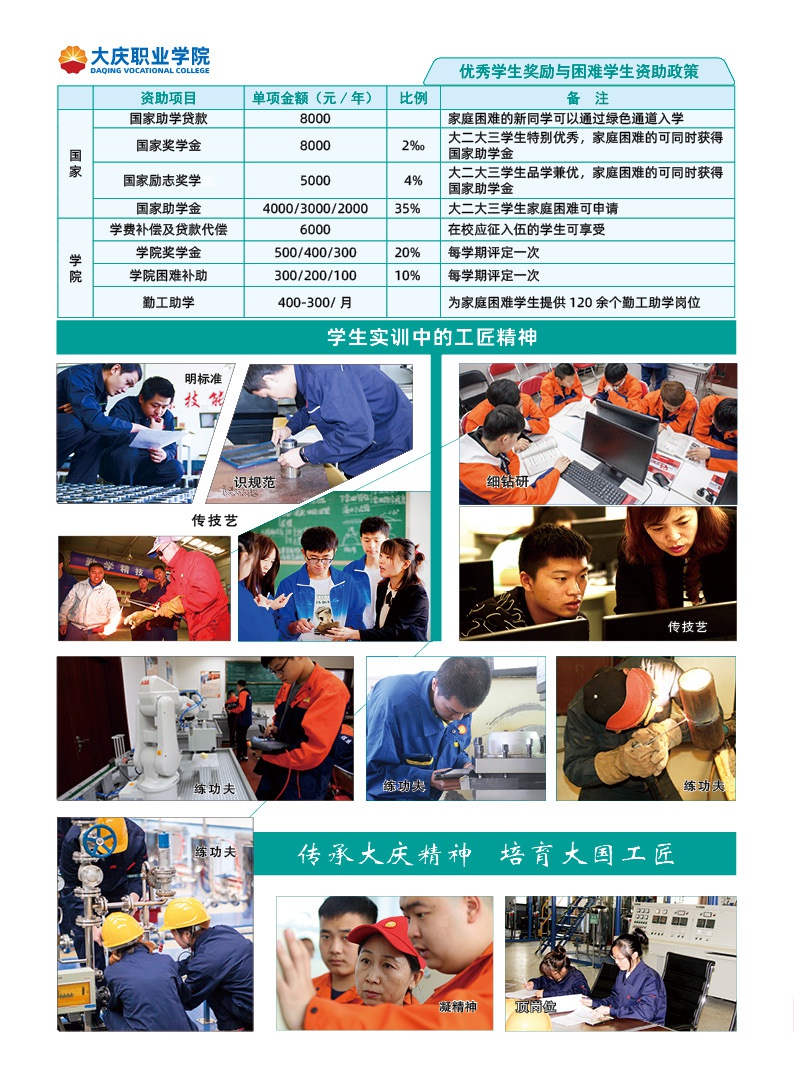 2026年大兴安岭职业学院招生章程