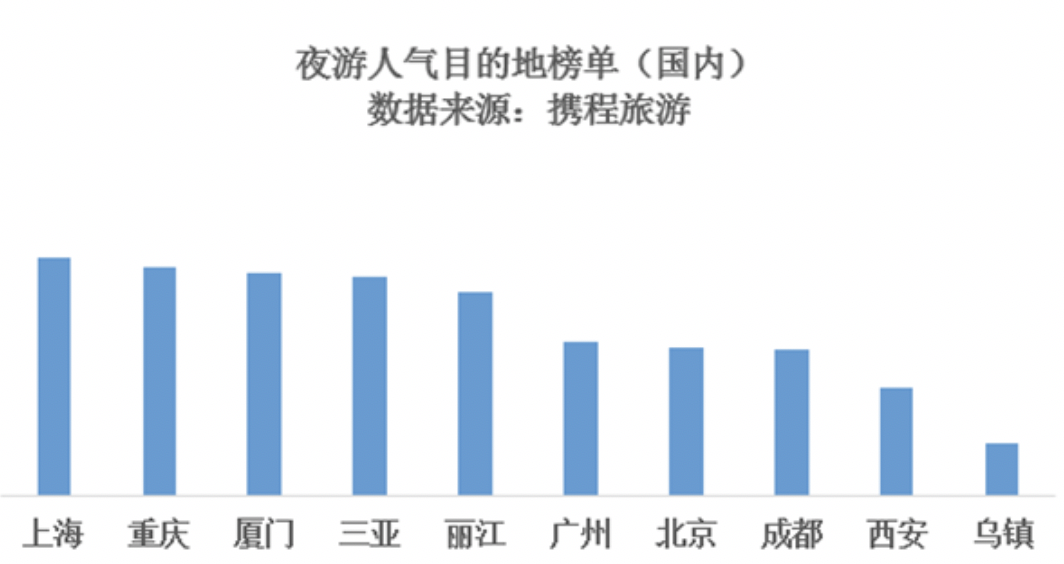 重庆十大人气餐馆2026年本年度热度口碑双榜对比
