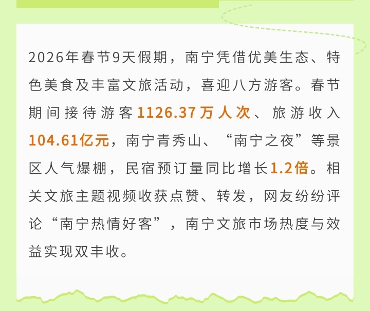南宁十大冬季旅游好去处2026年本年度热度口碑双榜对比