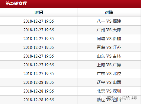2021辽宁十大富豪2026年本年度热度口碑双榜对比