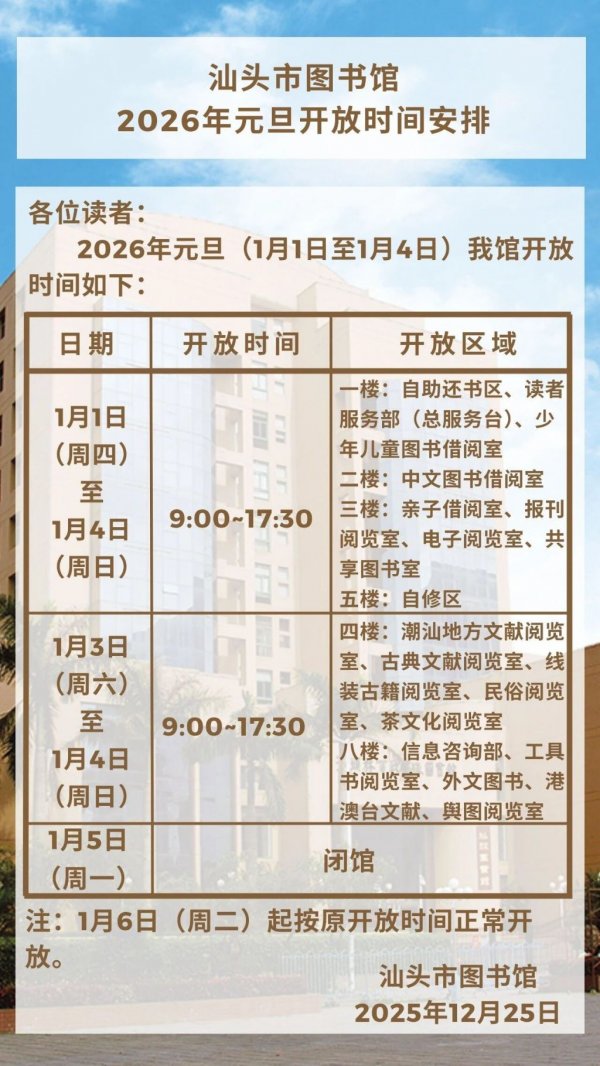 汕头十大游泳馆2026年本年度热度口碑双榜对比