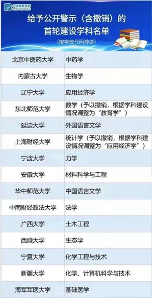 山西省十大民办大学2026年本年度热度口碑双榜对比
