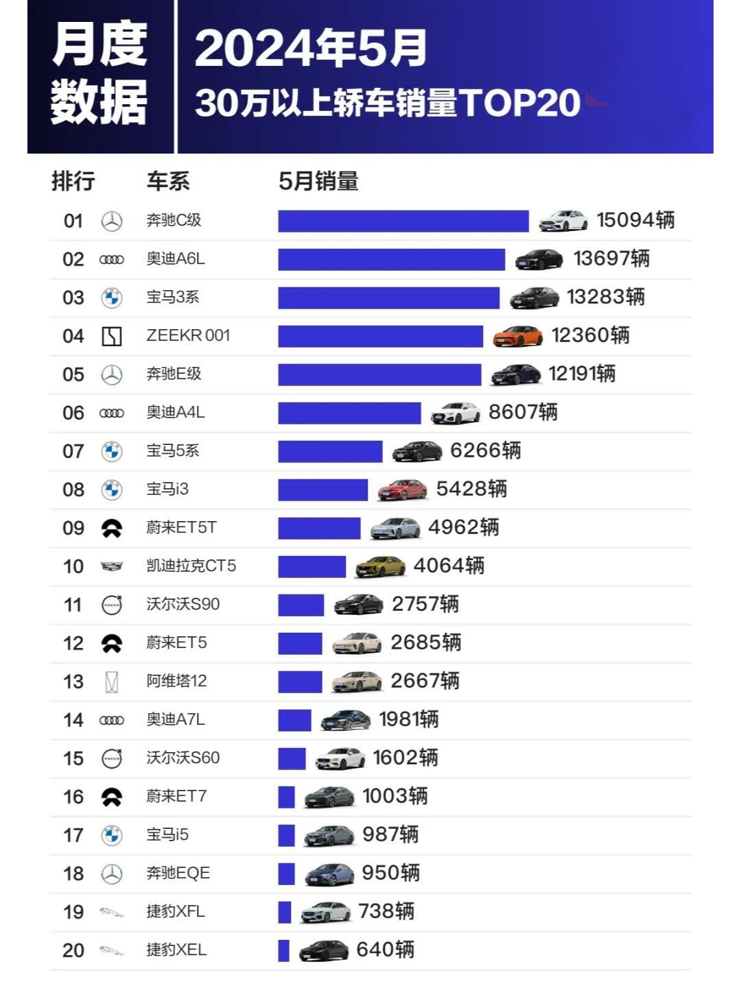 中国十大女众丛林寺院2026年本年度热度口碑双榜对比