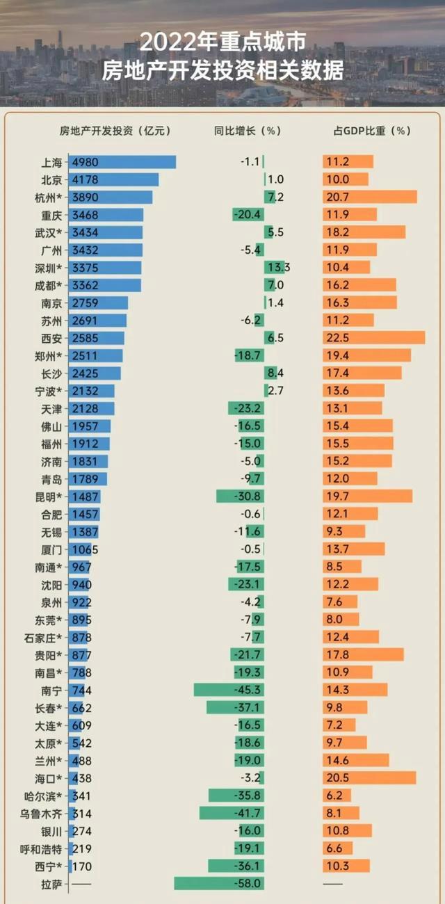 南昌十大批发市场2026年本年度热度口碑双榜对比