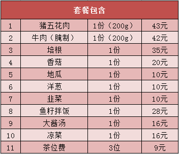 3月必吃的10种食物2026年本年度热度口碑双榜对比