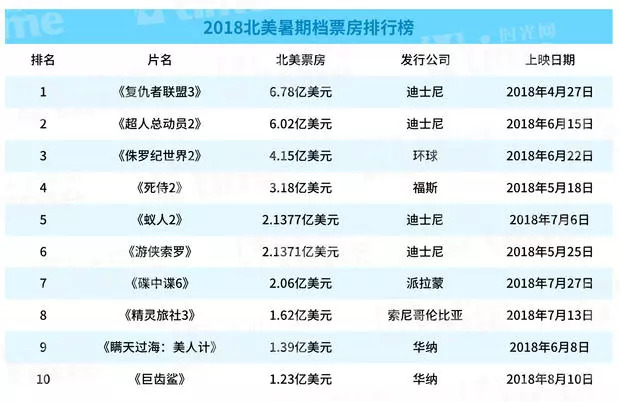 十大姓马的历史名人2026年本年度热度口碑双榜对比