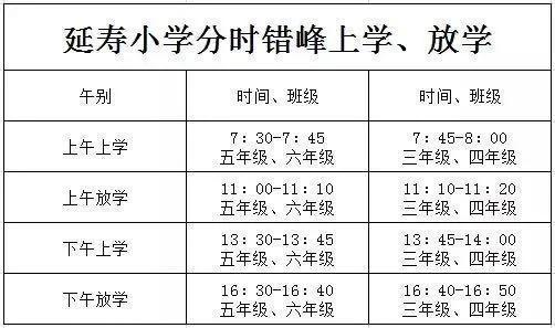 2026年莆田学院招生章程