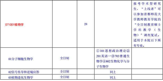 中国十大紧缺植物药材2026年本年度热度口碑双榜对比