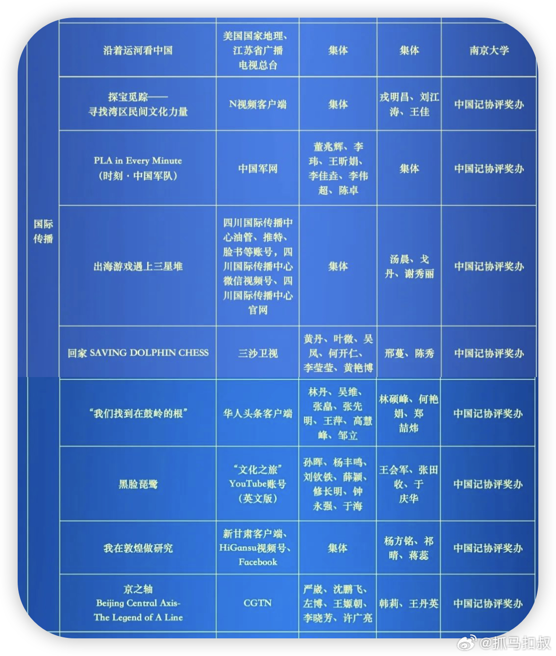 中国十大法语培训机构2026年本年度热度口碑双榜对比