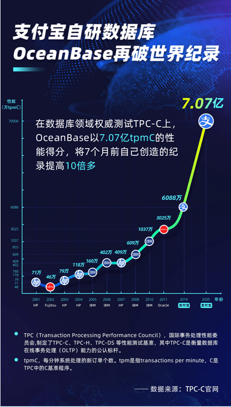 世界上最长的内流河前十2026年本年度热度口碑双榜对比