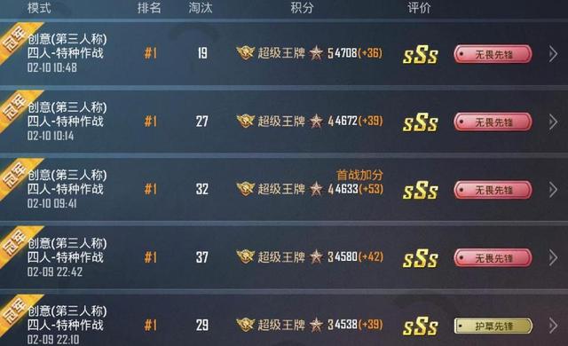 十大吃鸡游戏2026年本年度热度口碑双榜对比