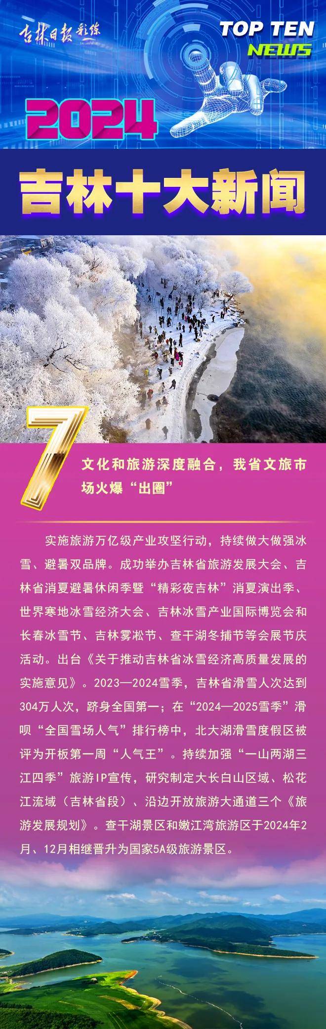 吉林十大最值得去的景点2026年本年度热度口碑双榜对比