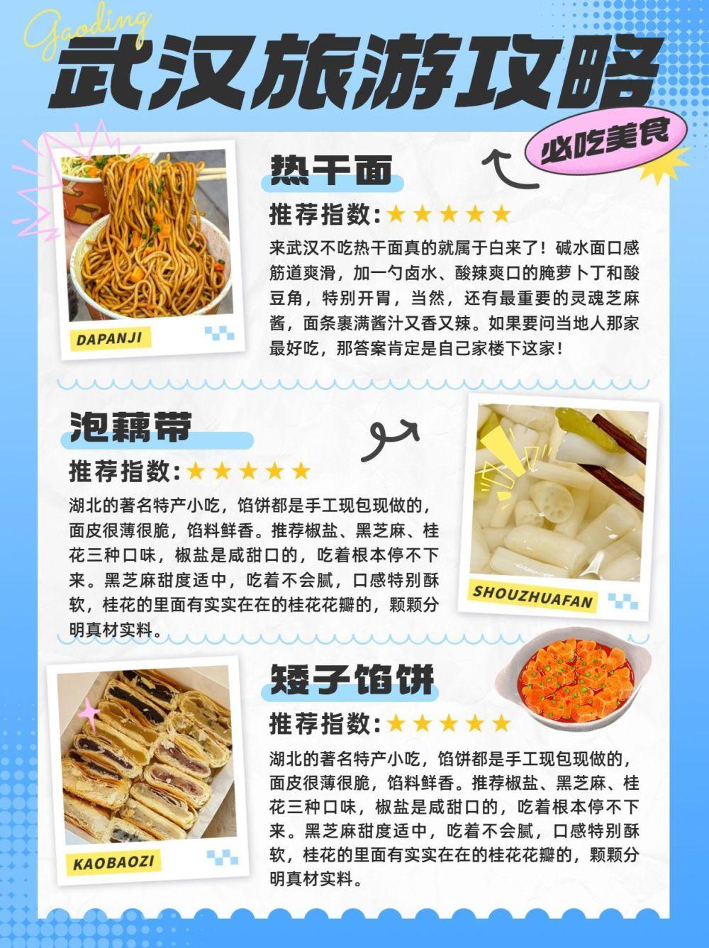 武汉十大特产2026年本年度热度口碑双榜对比